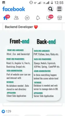 Computer Science/ Information Systems/ I.T Programming Final year Projects