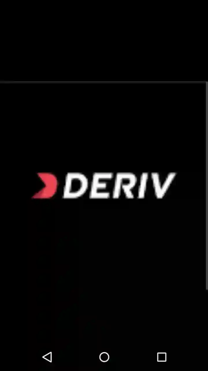 Deriv Start trading today.