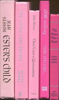 Dissertations