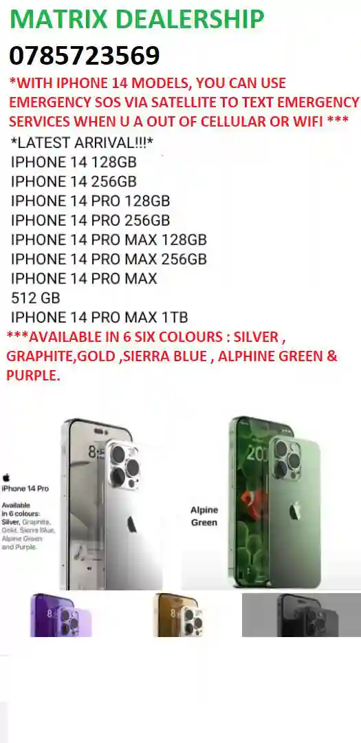 iPhone 14 Models 