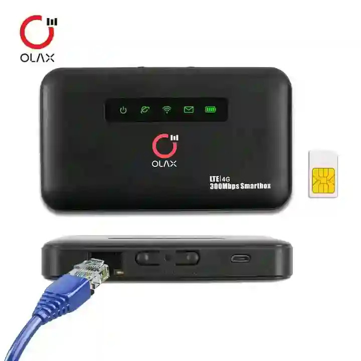 MiFi Router - Zimbabwe