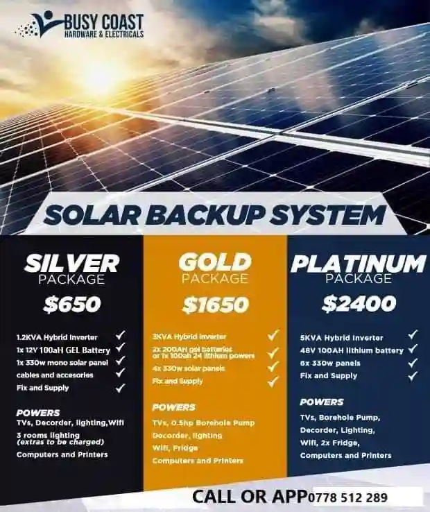Solar Backup System 
