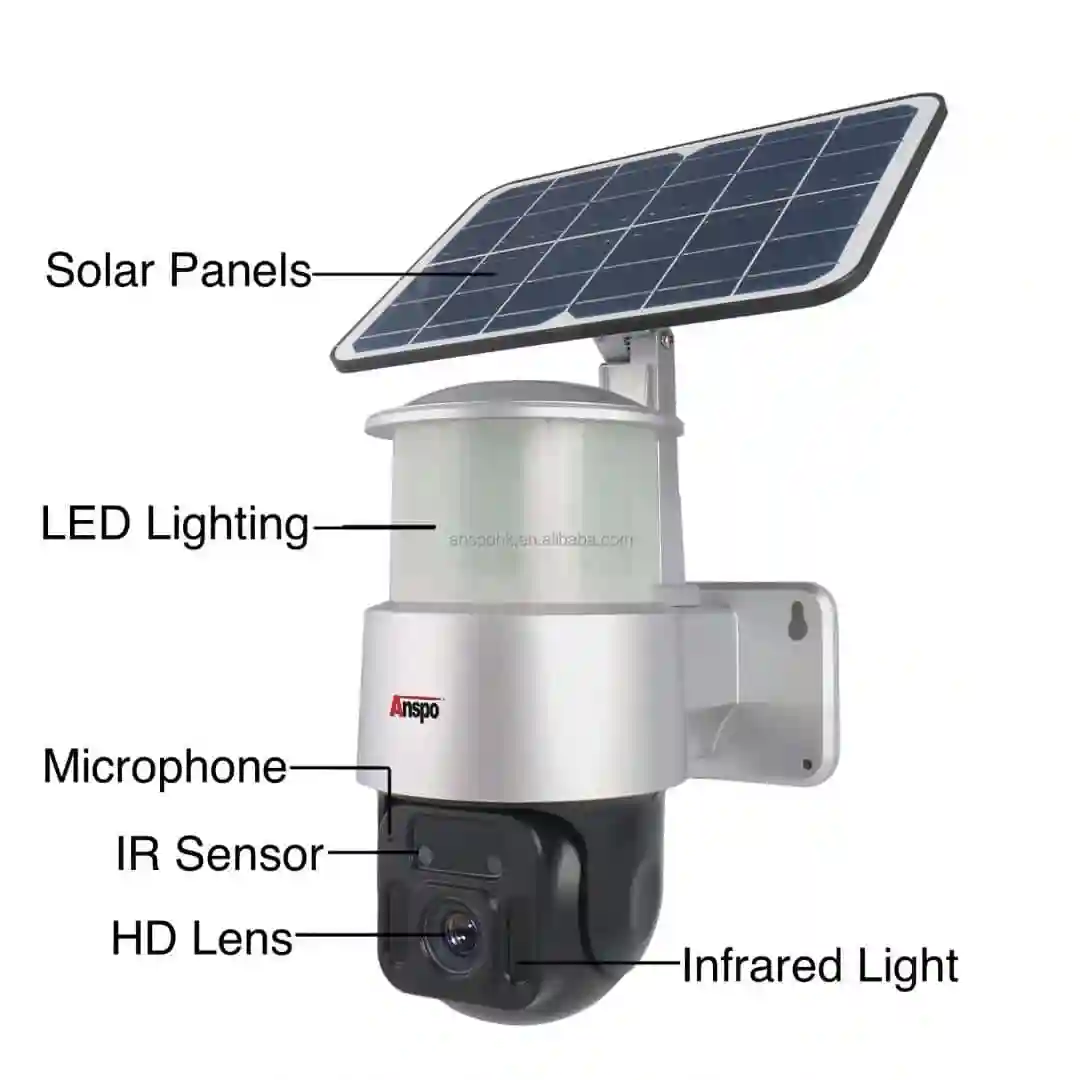 Spy Solar Camera