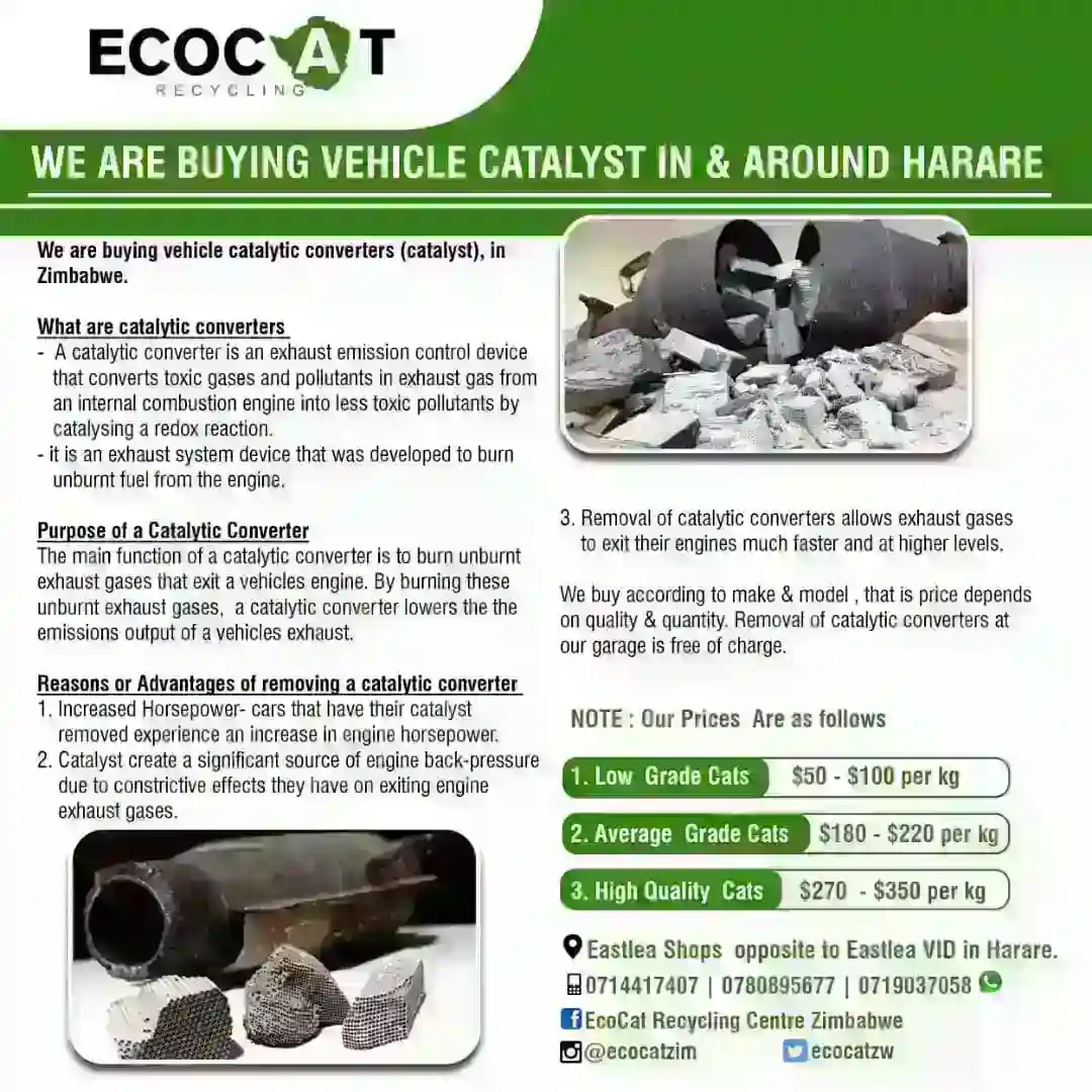 Vehicle Catalytic Converters Buyers