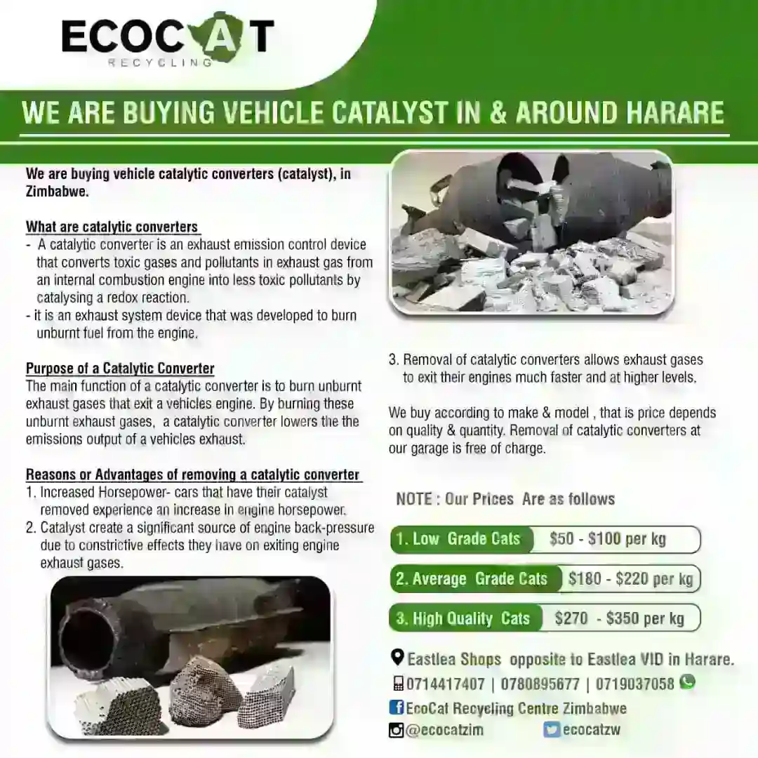 Vehicle Catalytic Converters Buyers