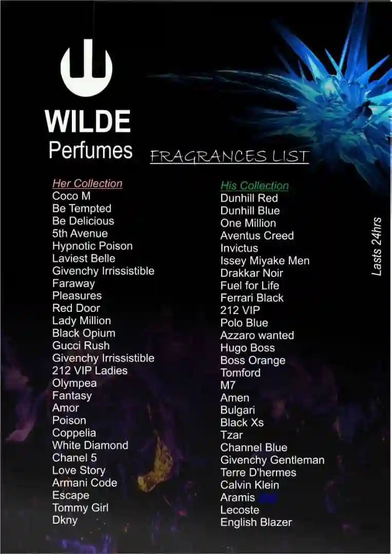 Wilde 8erfumes