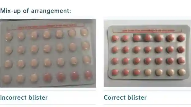 Batch Of Family Planning Pills Recalled In Zimbabwe Due Incorrect Tablet Arrangement