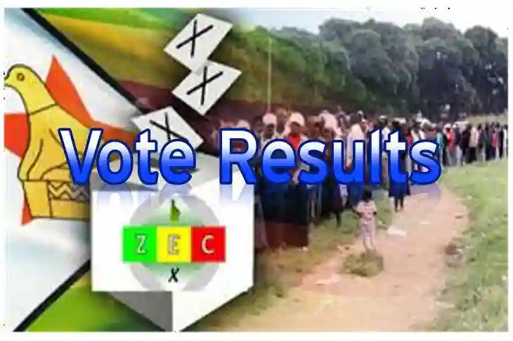 FULL TEXT: ZEC Developing Policy To Guide Holding Of Elections During The Pandemic