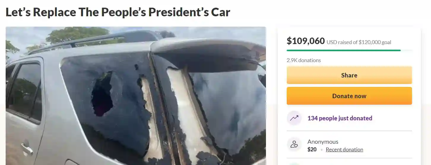 UPDATE: US$109K Out Of US$120K Raised For Chamisa’s New Car