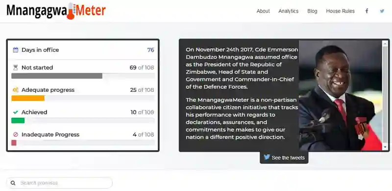 Website To Track Mnangagwa's Performance, Promises Launched